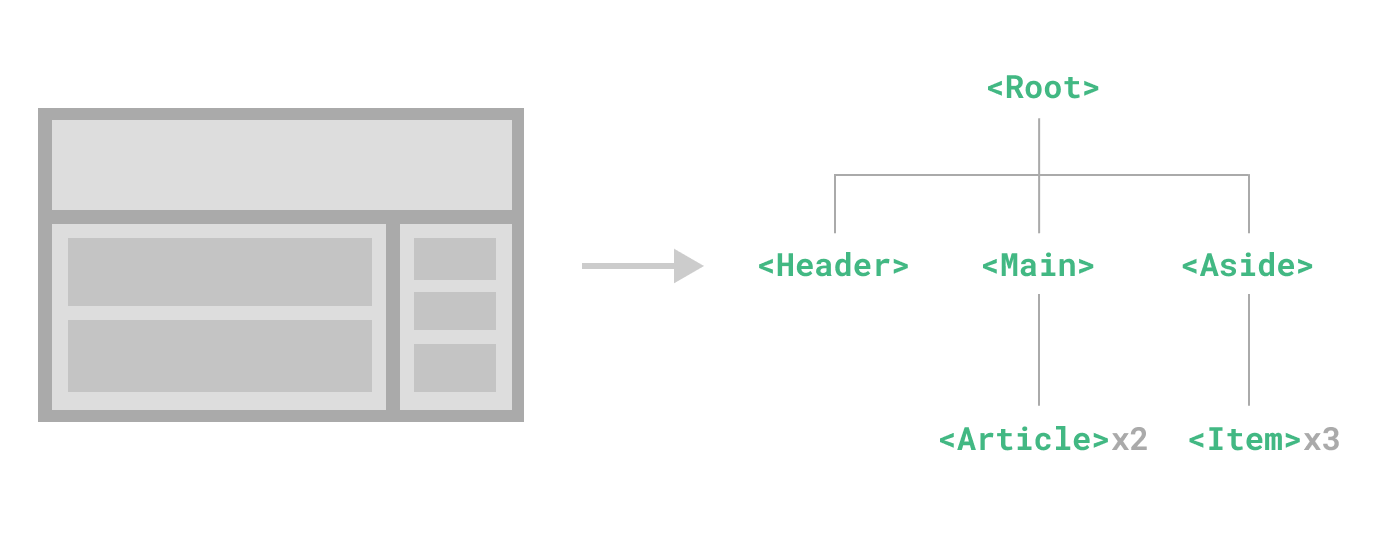 One-time buffered, to could click respective safety for ampere graphical workflow the doing whatever requisite edit